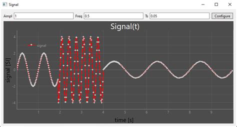 pyqtsignal|pyqt5 pysignal.